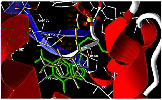 Molecules 20 05099 g002 550