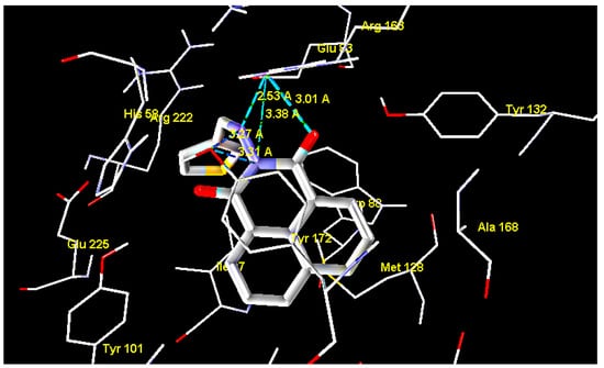 Molecules 20 05099 g003 550