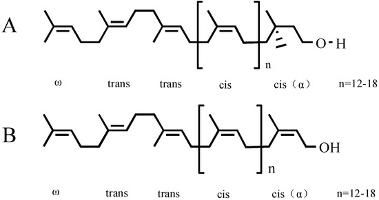 Molecules 20 05137 g001 550