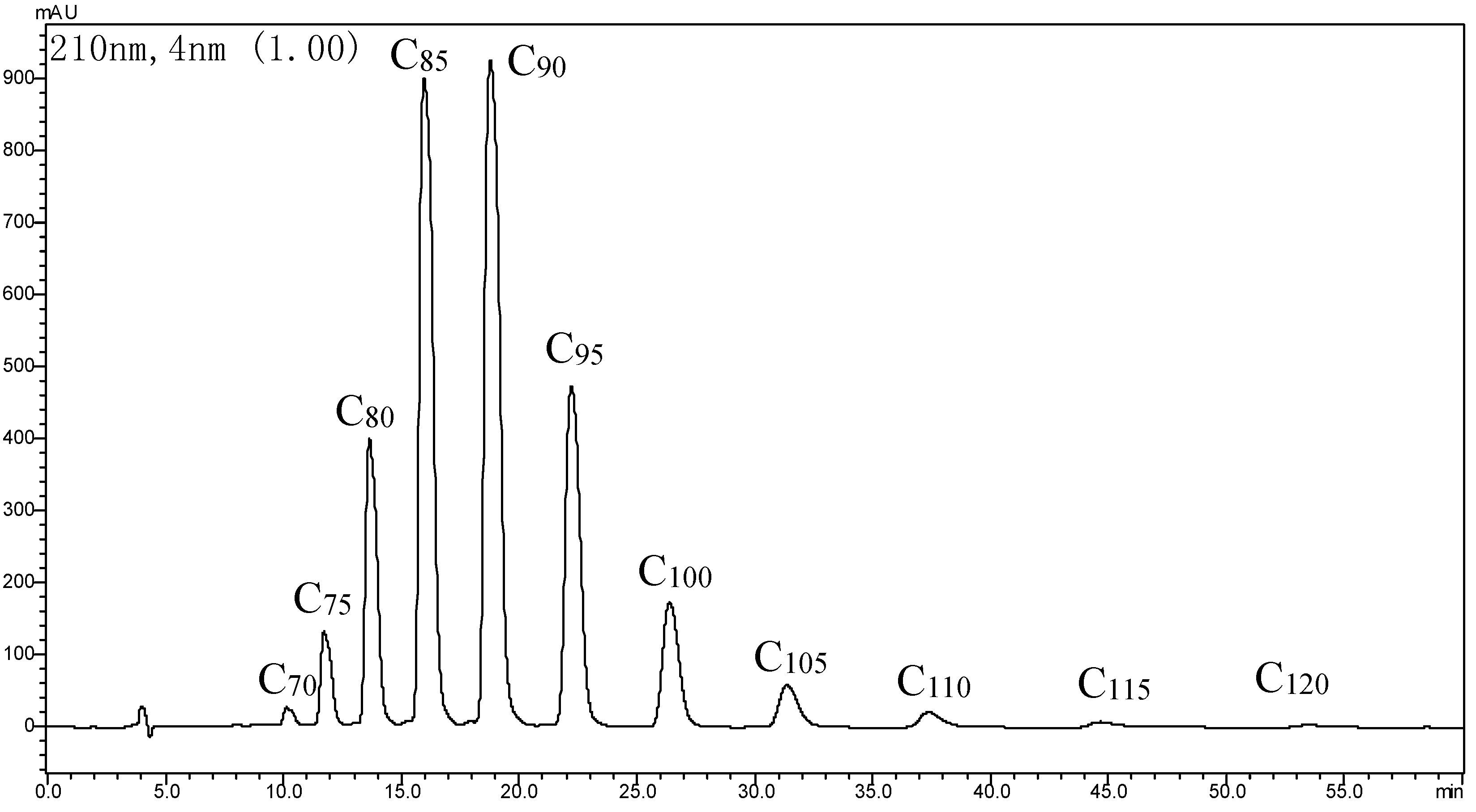 Molecules 20 05137 g002