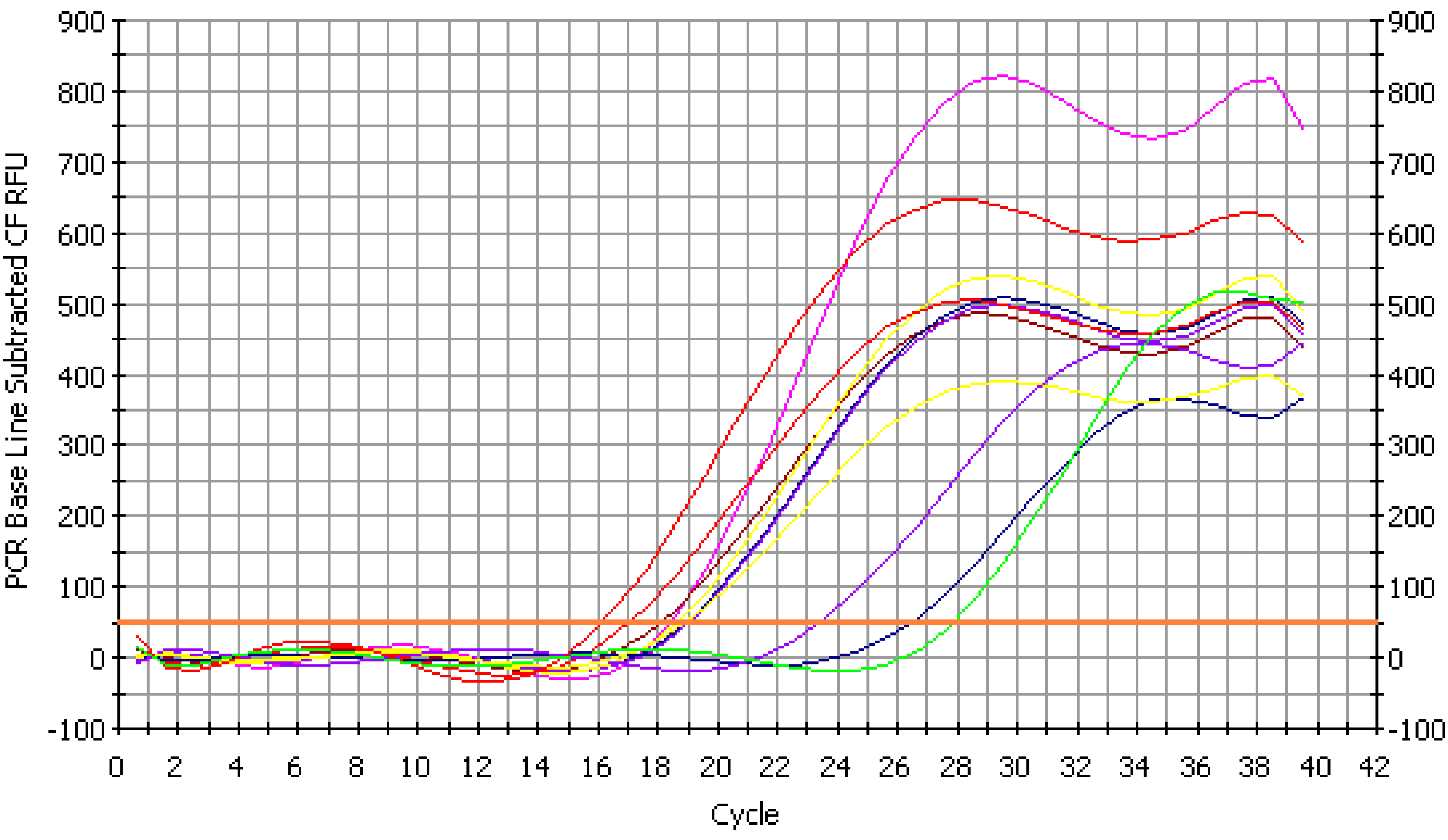 Molecules 20 05137 g005