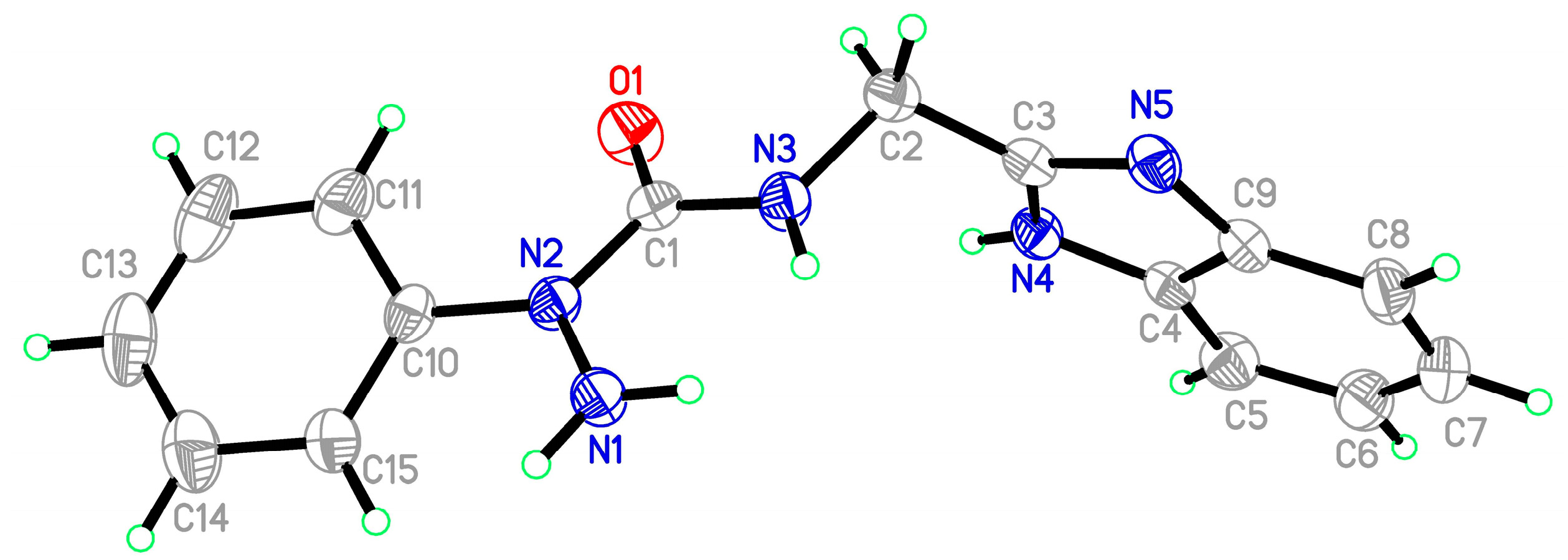 Molecules 20 05184 g001