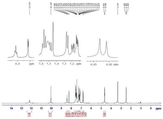 Molecules 20 05184 g003 550