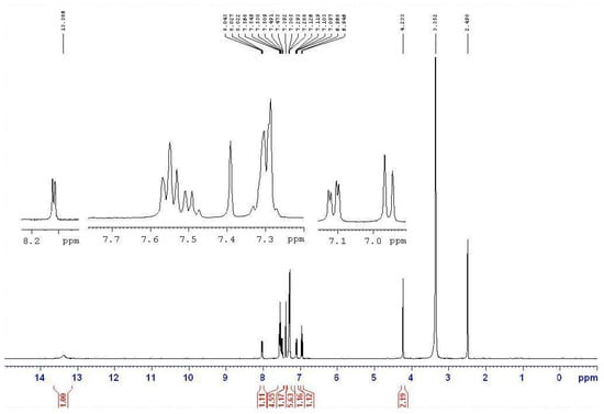 Molecules 20 05184 g004 550