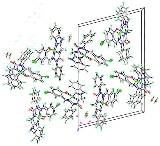 Molecules 20 05184 g007 550