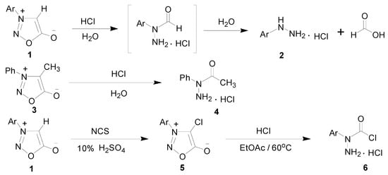 Molecules 20 05184 g008 550