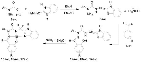 Molecules 20 05184 g009 550