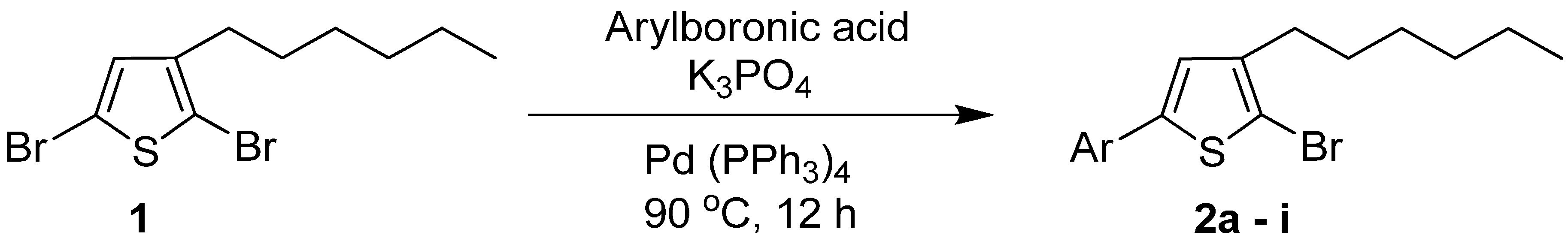 Molecules 20 05202 g002