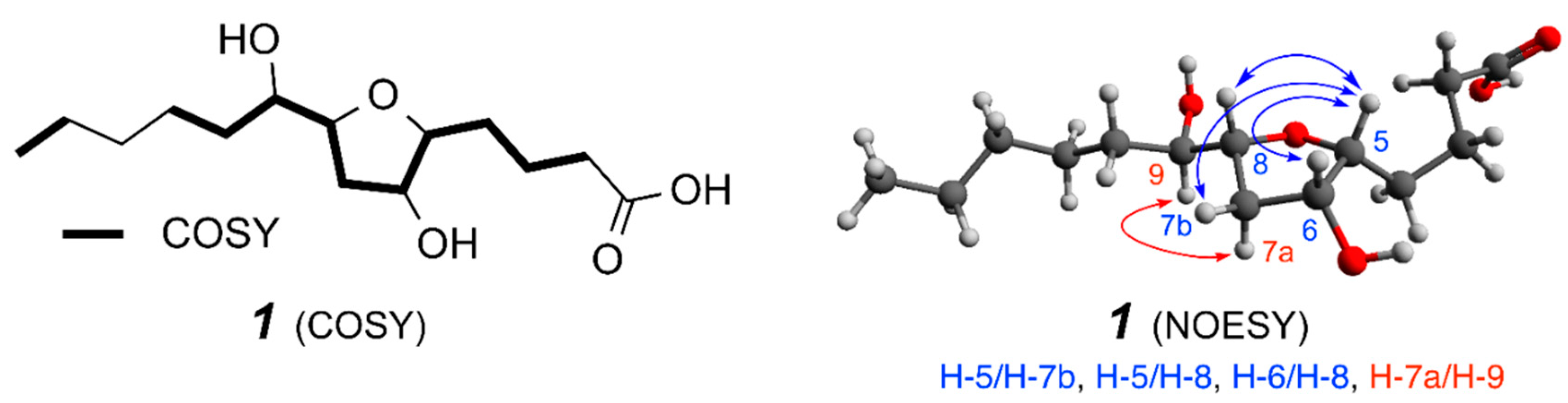 Molecules 20 05215 g002