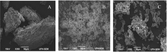 Molecules 20 05239 g008 550