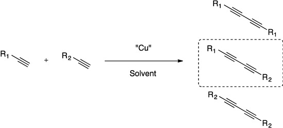Molecules 20 05276 g001 550