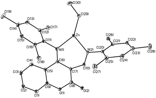 Molecules 20 05313 g002 550