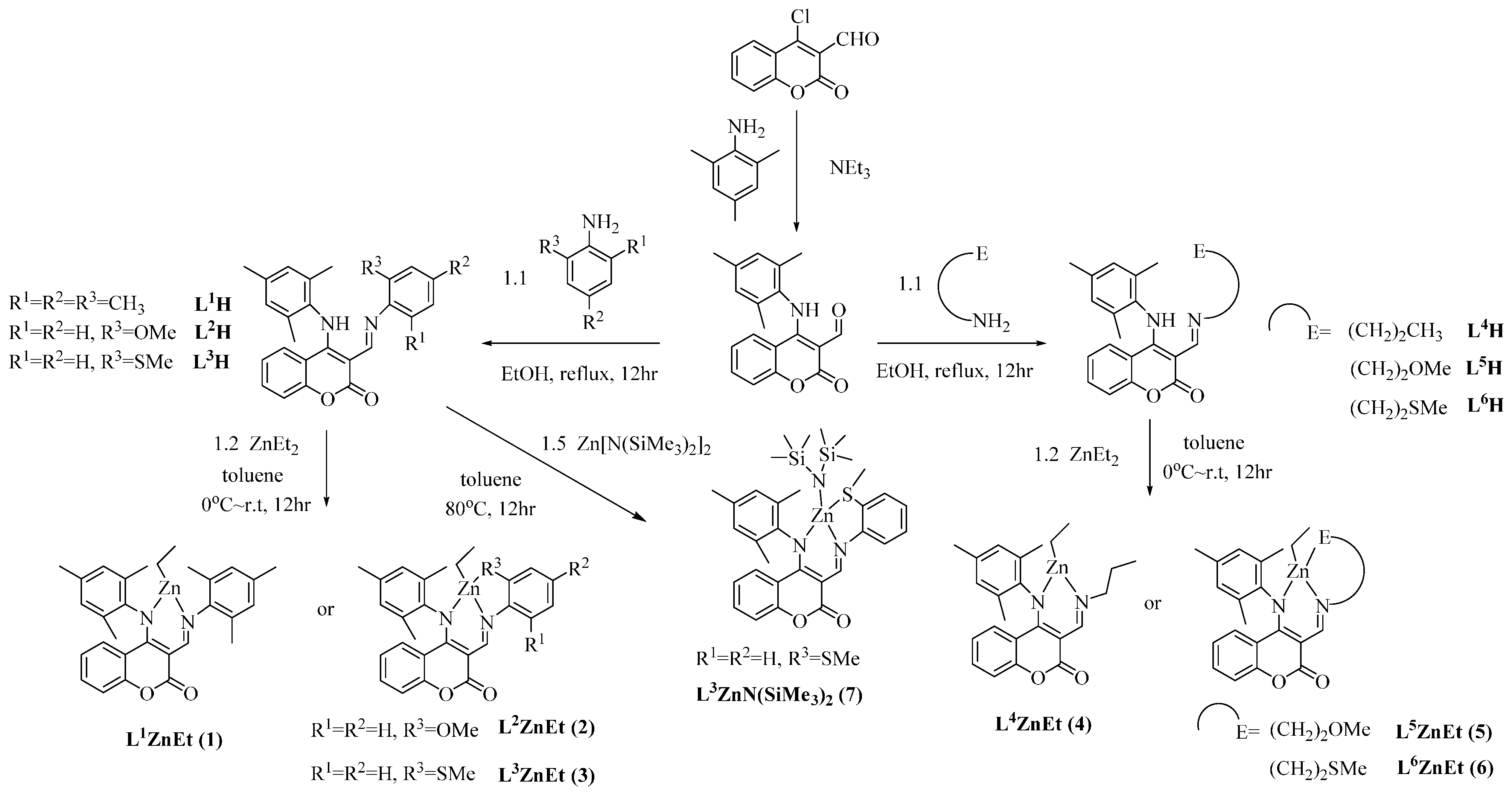 Molecules 20 05313 g008
