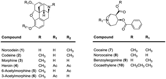 Molecules 20 05329 g001 550