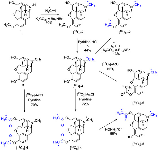 Molecules 20 05329 g003 550
