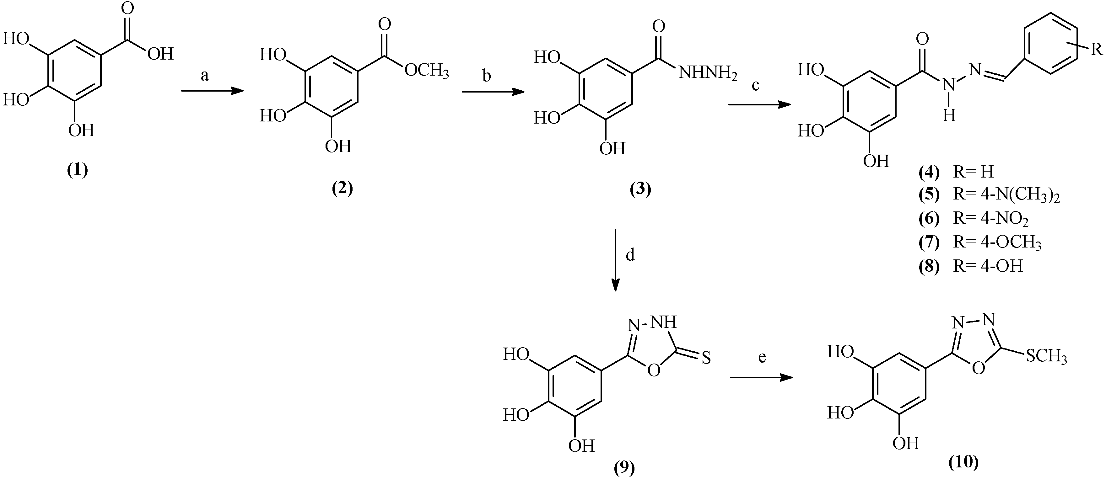 Molecules 20 05360 g001
