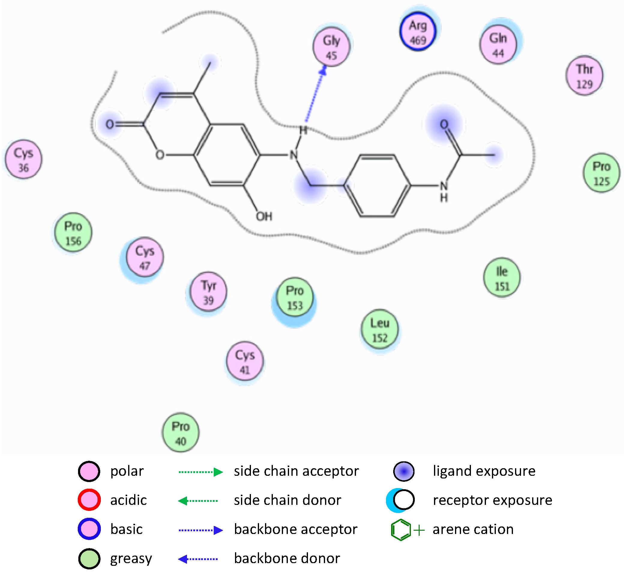 Molecules 20 05374 g009