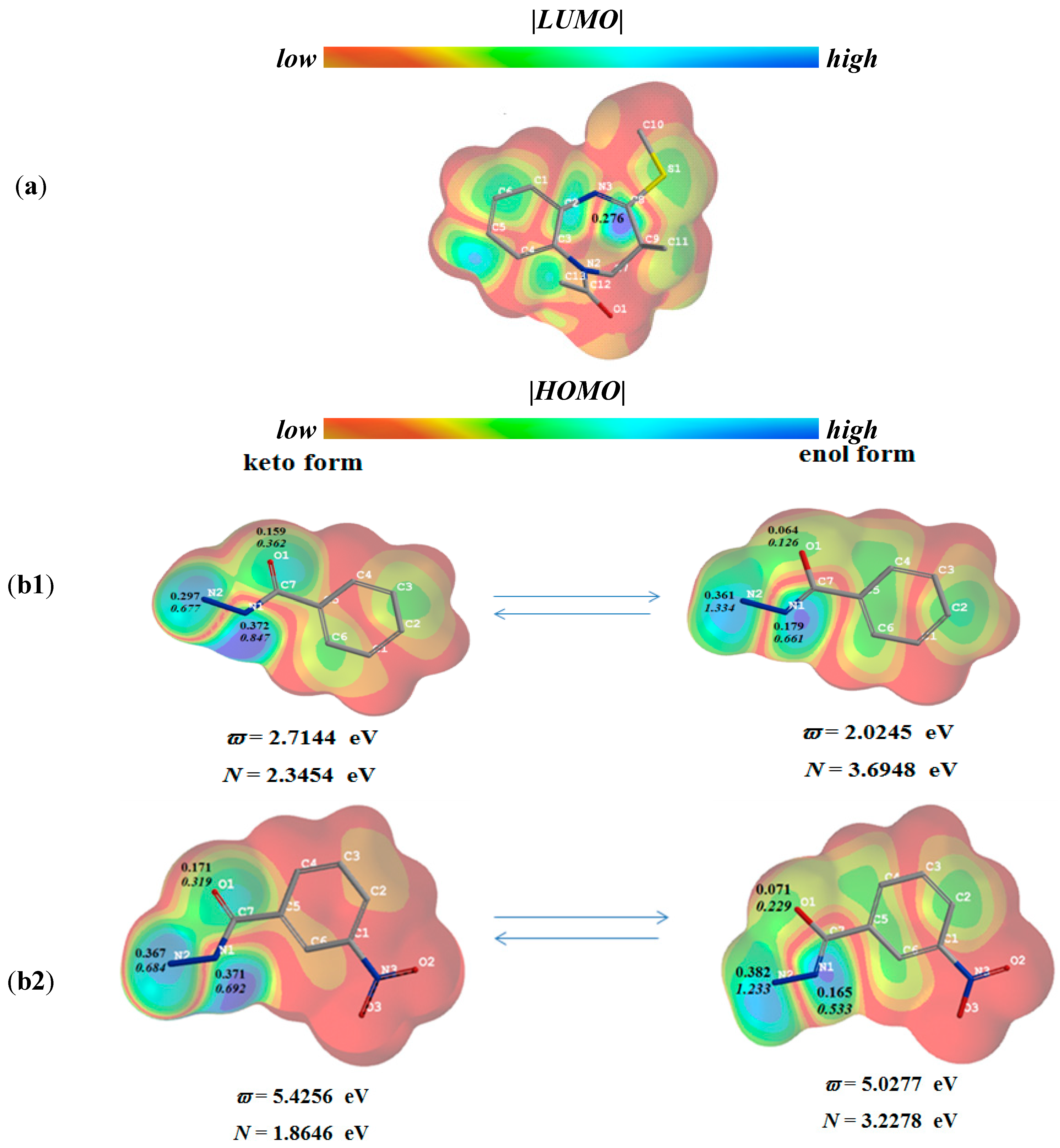 Molecules 20 05392 g001