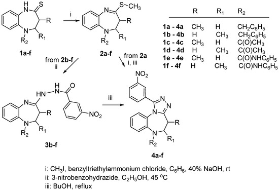 Molecules 20 05392 g003 550