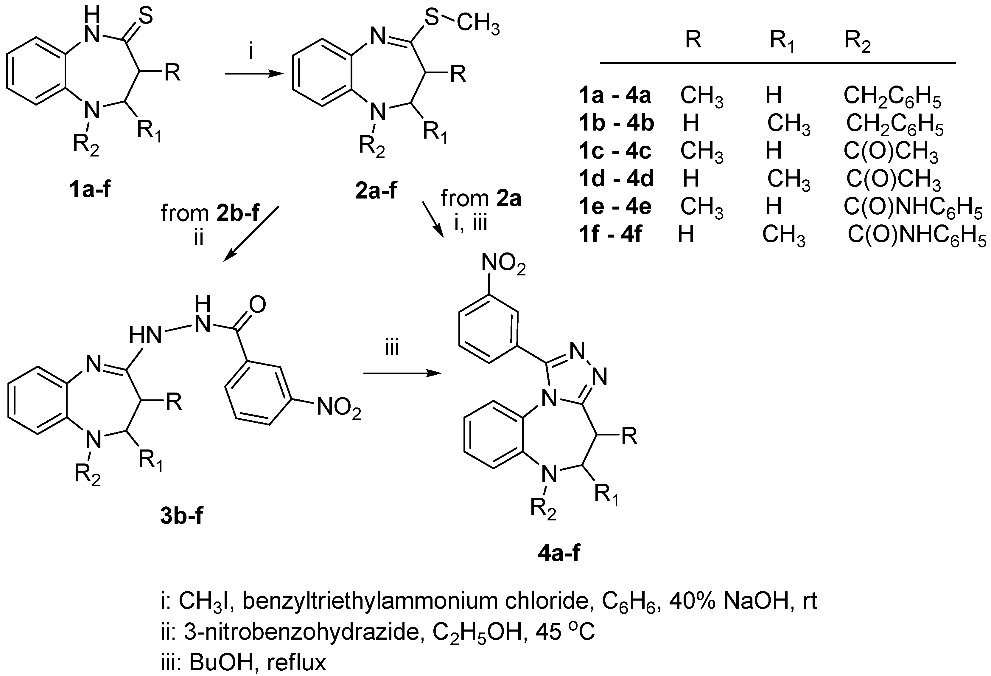Molecules 20 05392 g003