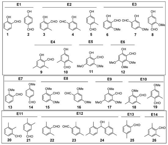 Molecules 20 05409 g001 550