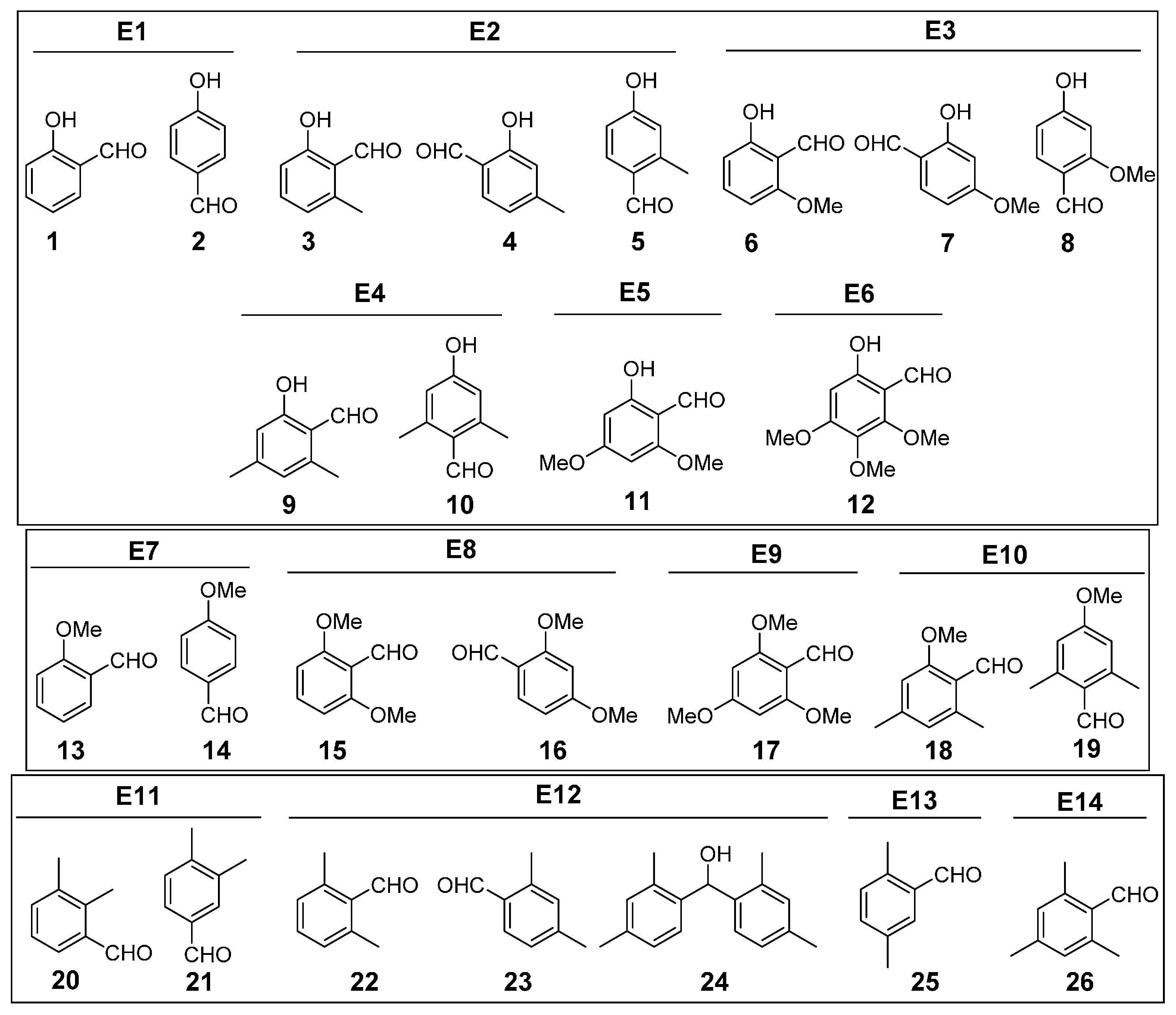 Molecules 20 05409 g001