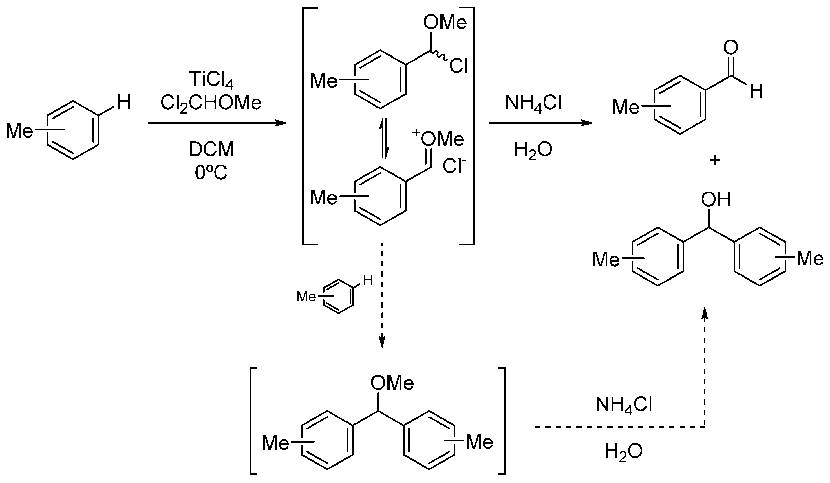 Molecules 20 05409 g004
