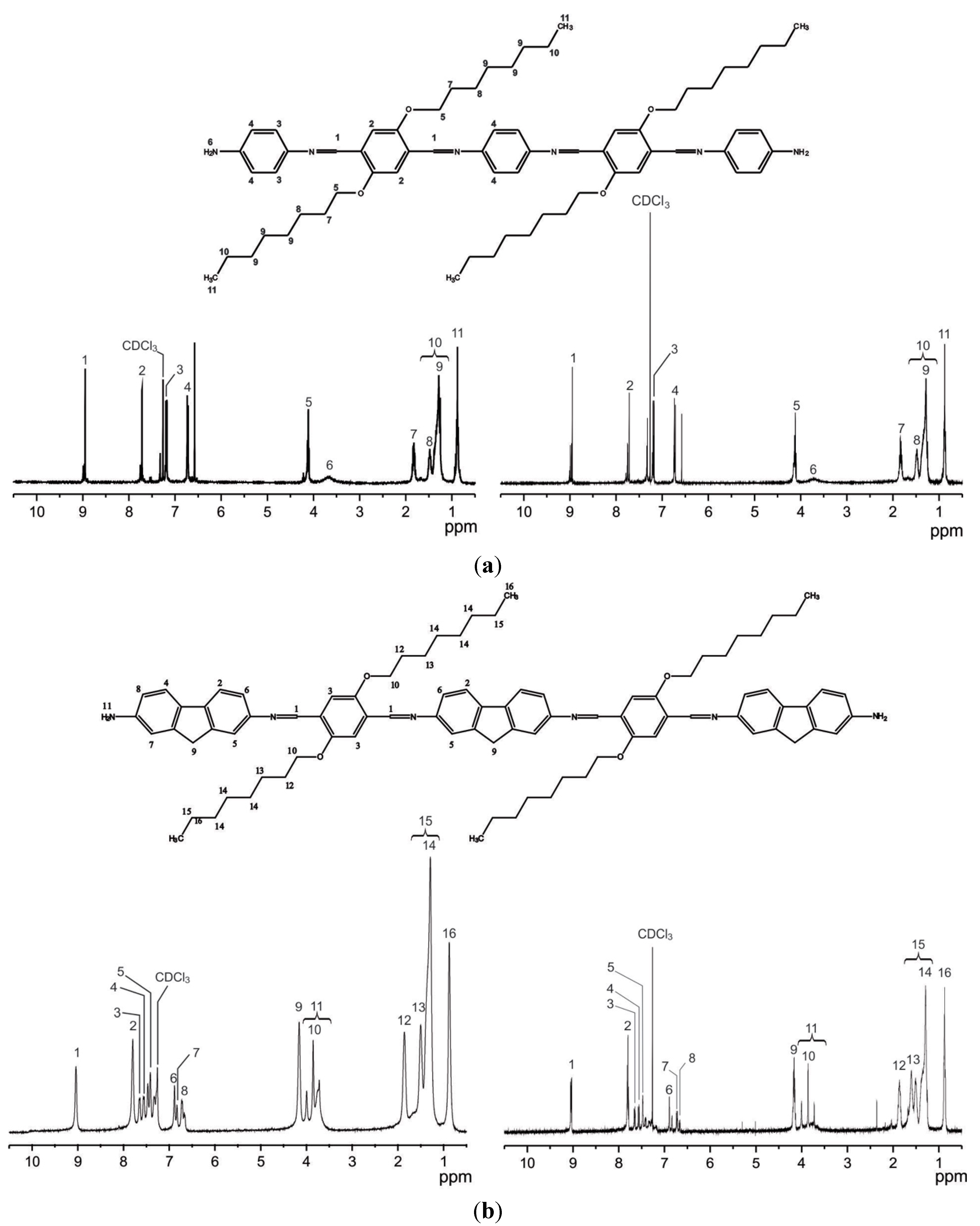 Molecules 20 05440 g003