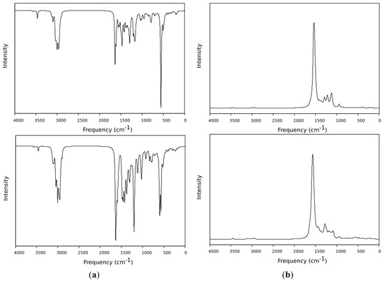 Molecules 20 05440 g007 550