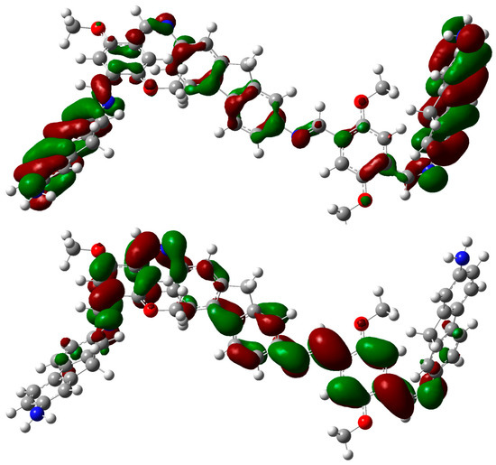 Molecules 20 05440 g012 550