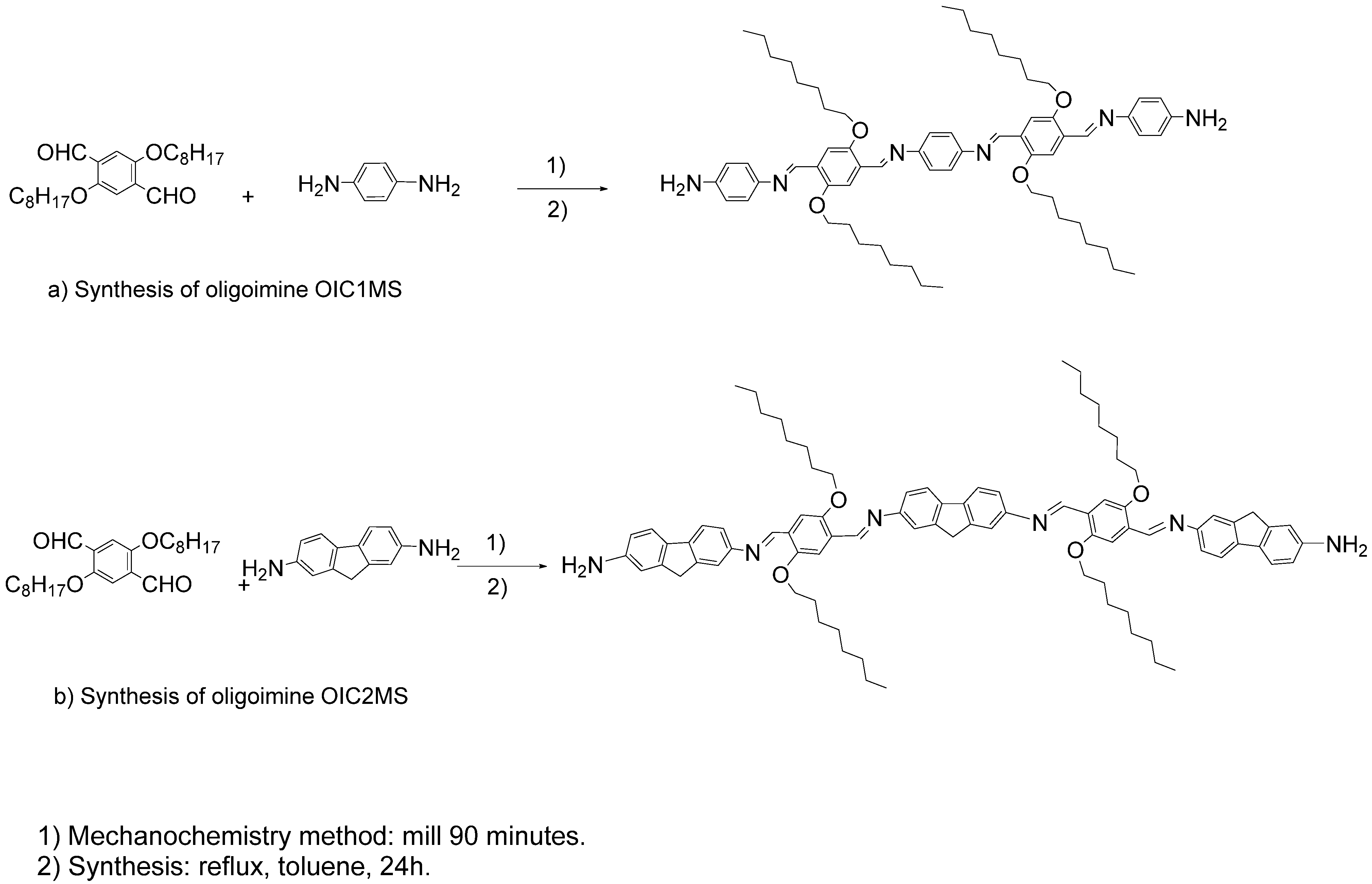 Molecules 20 05440 g013