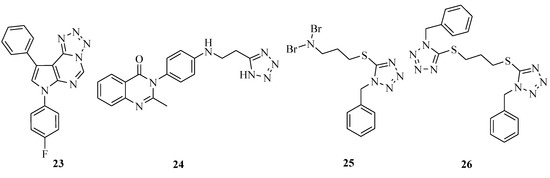 Molecules 20 05528 g002 550