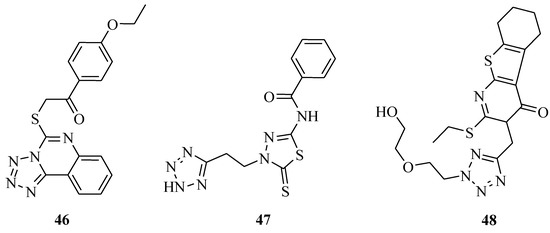 Molecules 20 05528 g006 550