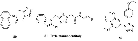 Molecules 20 05528 g013 550