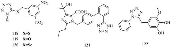 Molecules 20 05528 g022 550