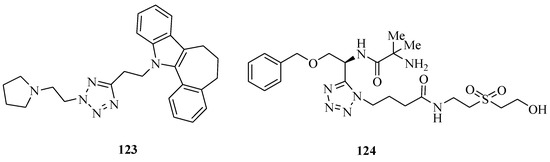 Molecules 20 05528 g023 550