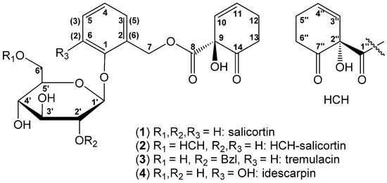 Molecules 20 05566 g001 550