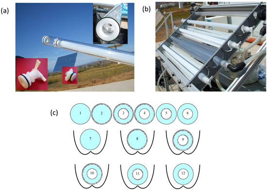 Molecules 20 05574 g004 550