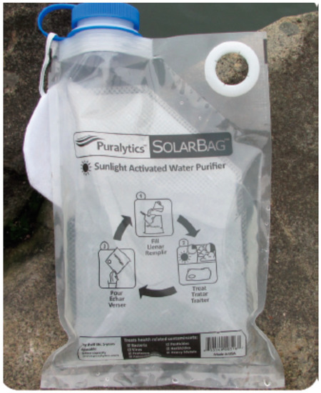 Molecules 20 05574 g006 550