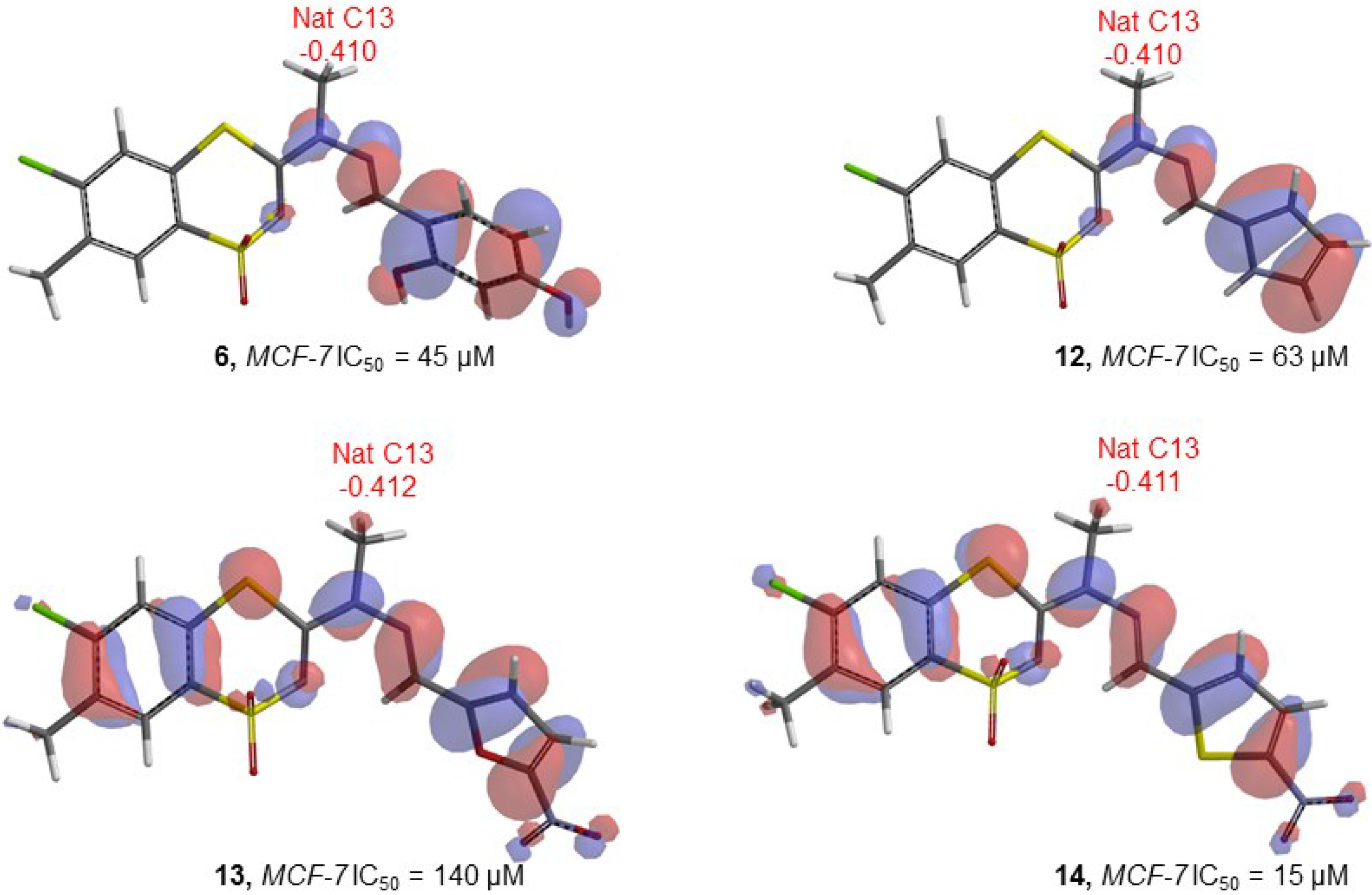 Molecules 20 05754 g002