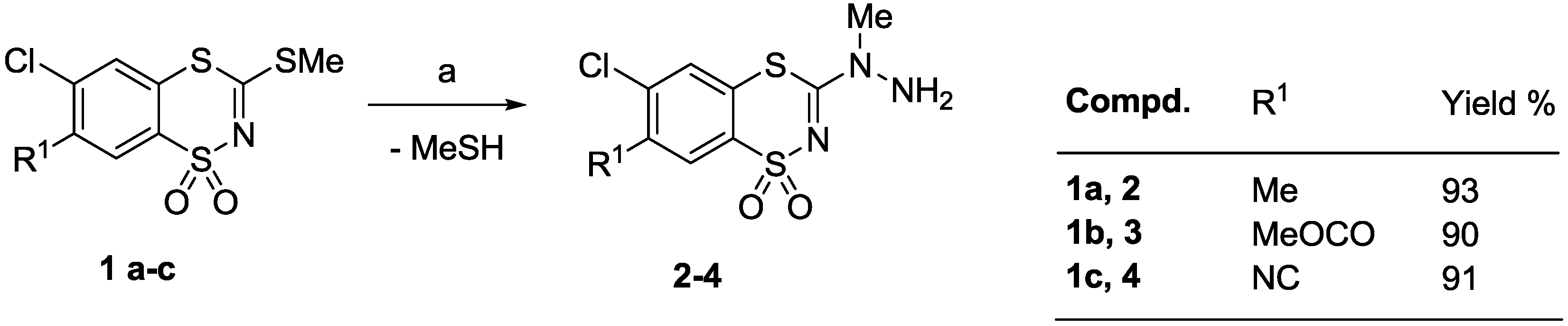 Molecules 20 05754 g003