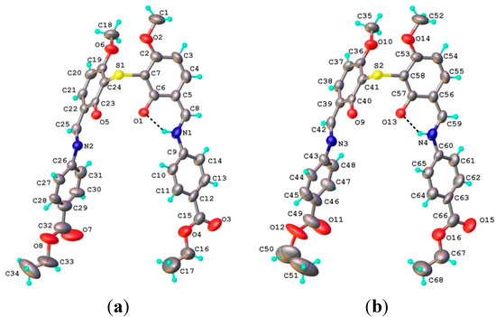 Molecules 20 05771 g007 550