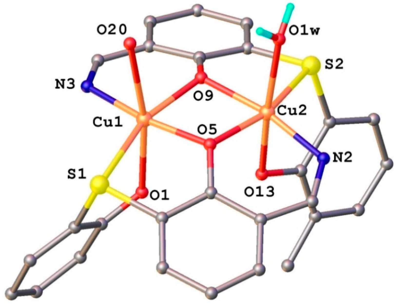 Molecules 20 05771 g008