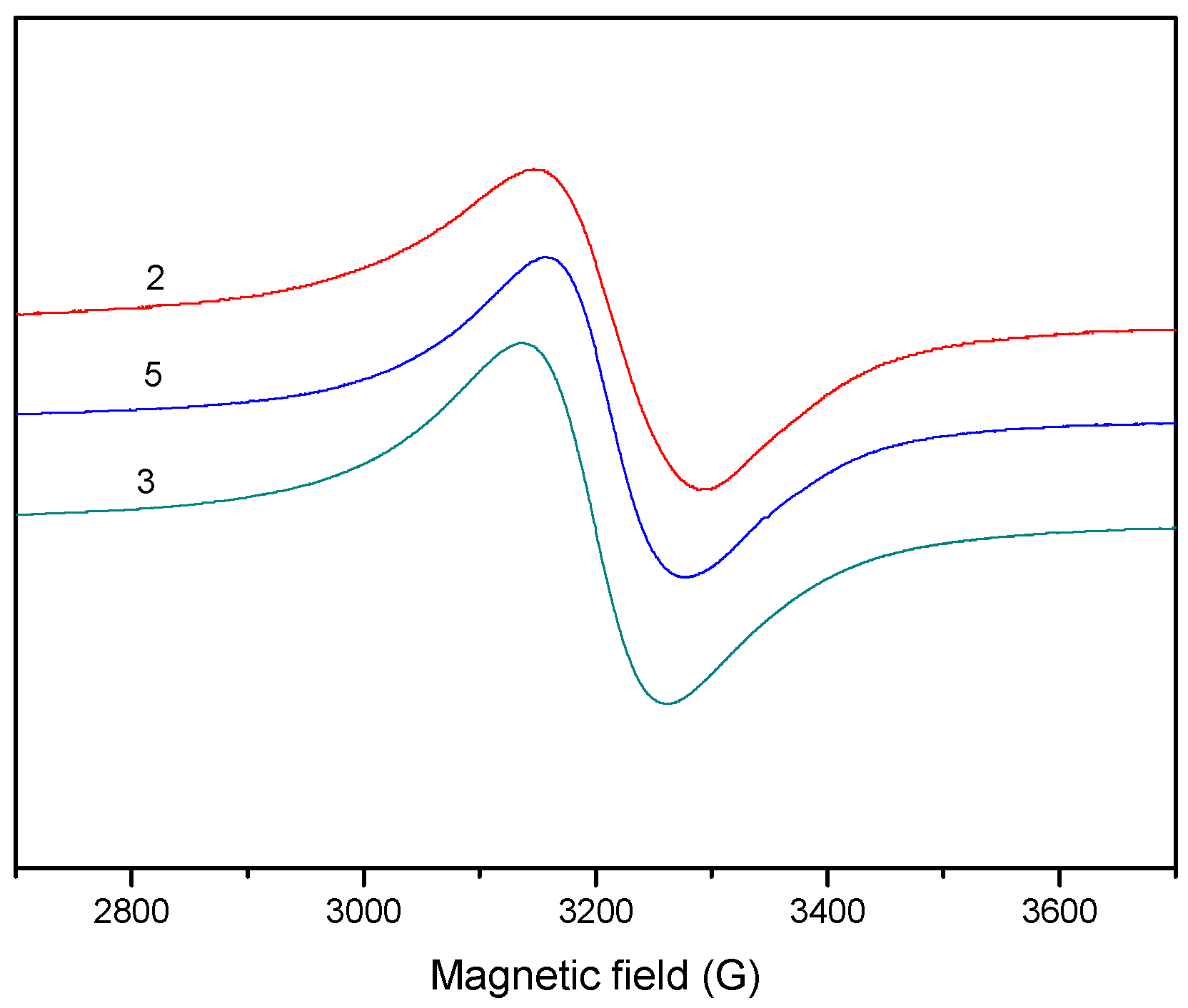 Molecules 20 05771 g010