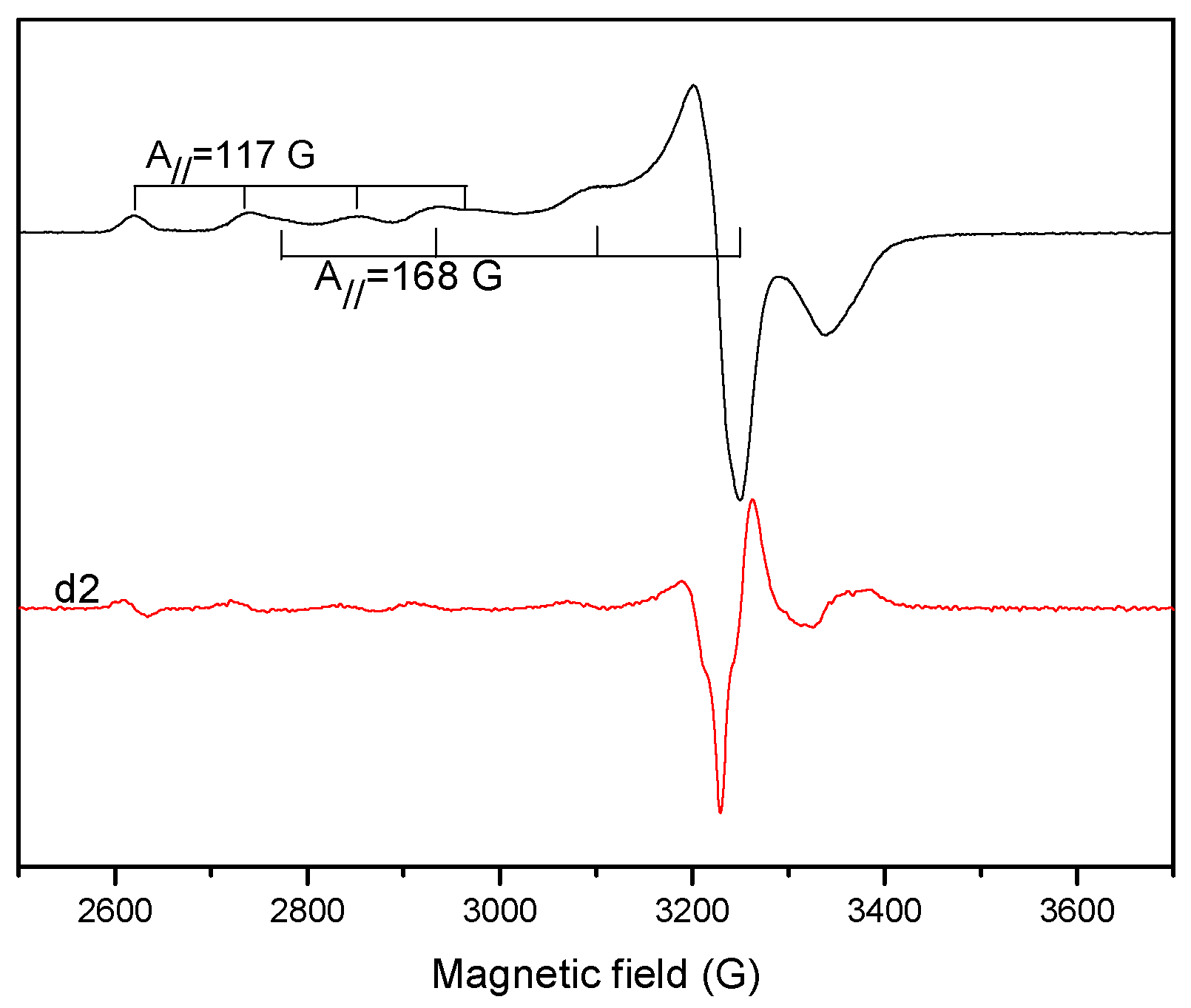 Molecules 20 05771 g011