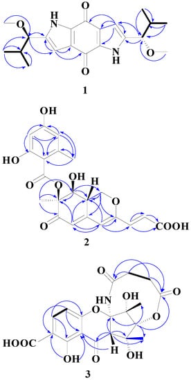 Molecules 20 05825 g002 550