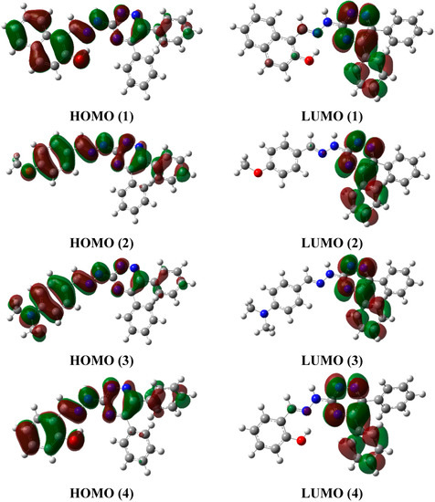 Molecules 20 05851 g006 550