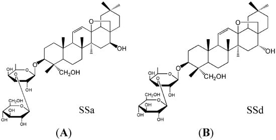 Molecules 20 05889 g001 550