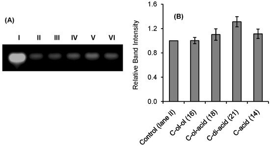 Molecules 20 05924 g003 550