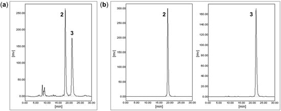 Molecules 20 05965 g003 550